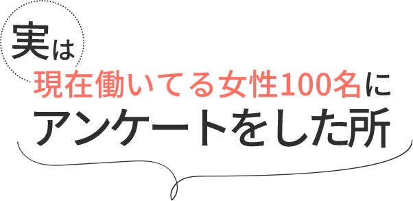 実は現在働いてる女性100名にアンケートをした所